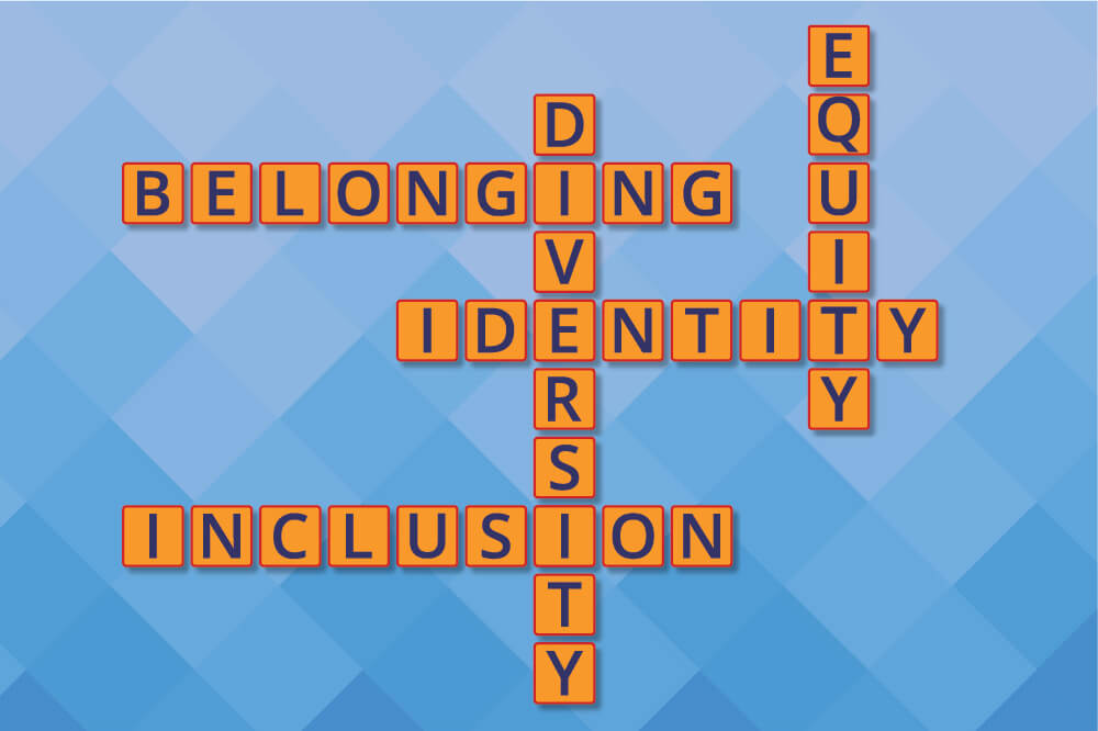 Equality, Diversity & Inclusion in the workplace- safeguarding & duty of care course